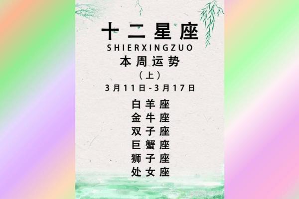 3月8日十二星座运势