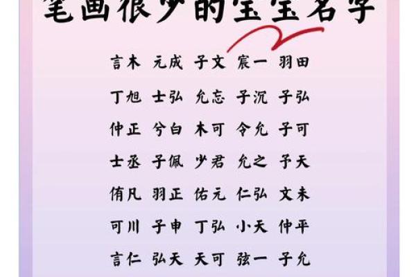 姓名笔画算命笔画15画