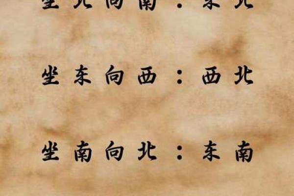 考生家长必看：文昌方位