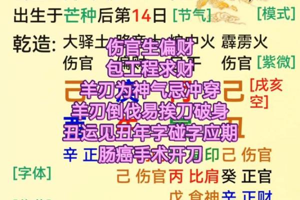 八字算命生肖相冲是什么意思