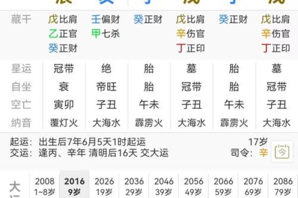 八字病重