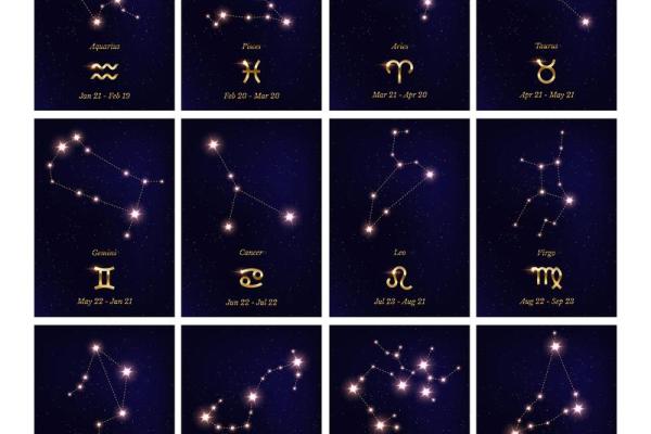 十二星座的守护蝴蝶