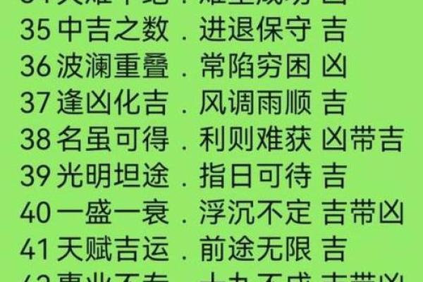 号码吉凶在线测试查询