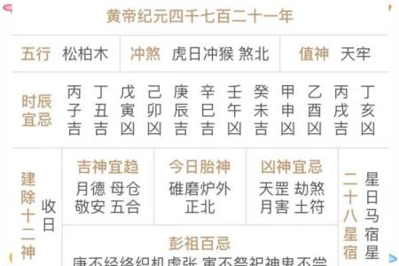 二零二零五月月买车吉日吉时黄历宜忌