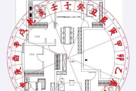 盖房子形状风水禁忌
