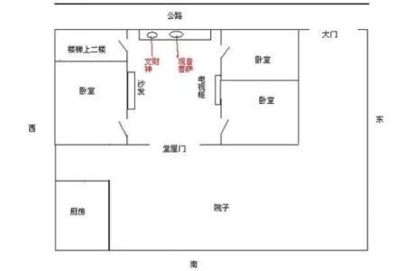 站财神和坐财神有什么不同，摆放讲究全解析
