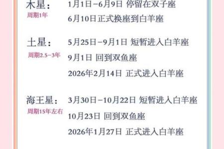之一季度的星座运势查询