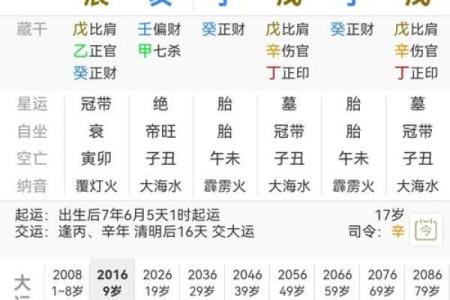 八字病重