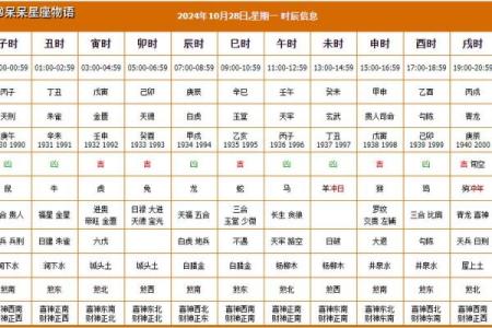 求姻缘黄历 求姻缘吉日黄历？
