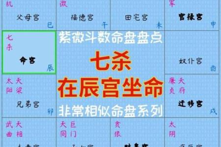 风水学女命带七杀有什么体现