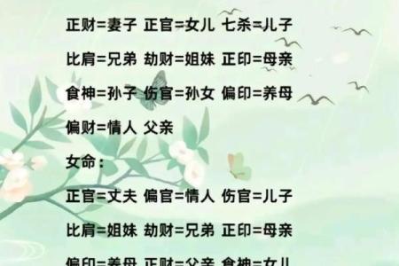 八字七杀偏财
