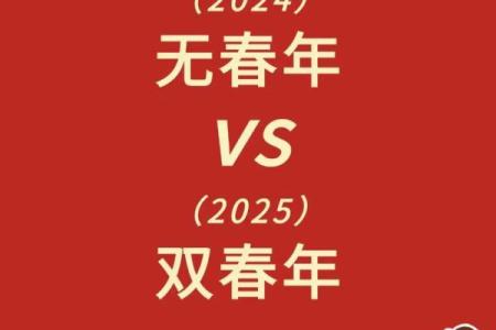 结婚好日子出行吉日 婚嫁娶好日子？