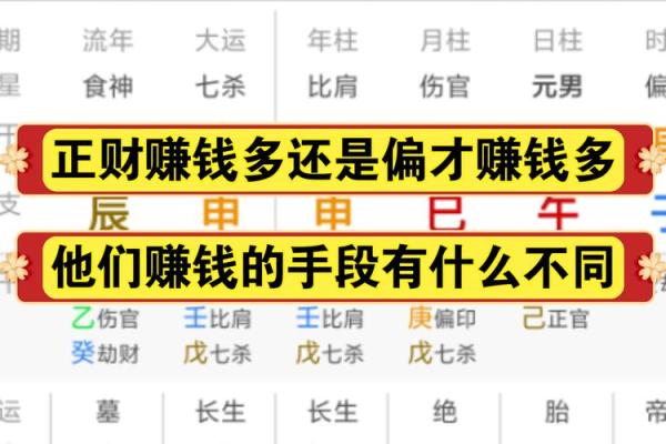 八字正财多的男人好不好？