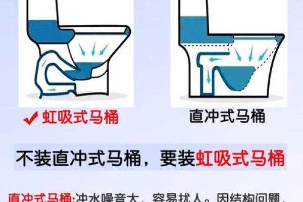 马桶不能正对大门方位，马桶不能对着门有什么讲究？