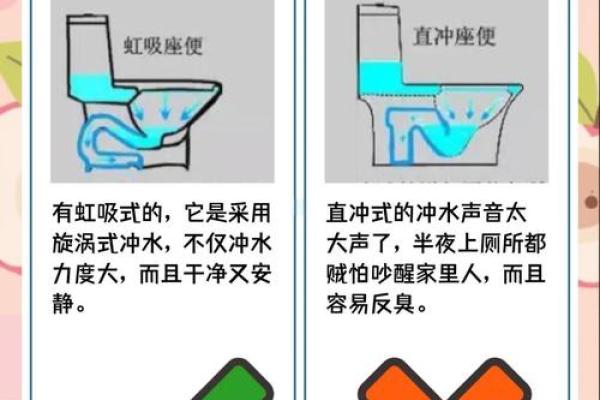 马桶不能正对大门方位，马桶不能对着门有什么讲究？