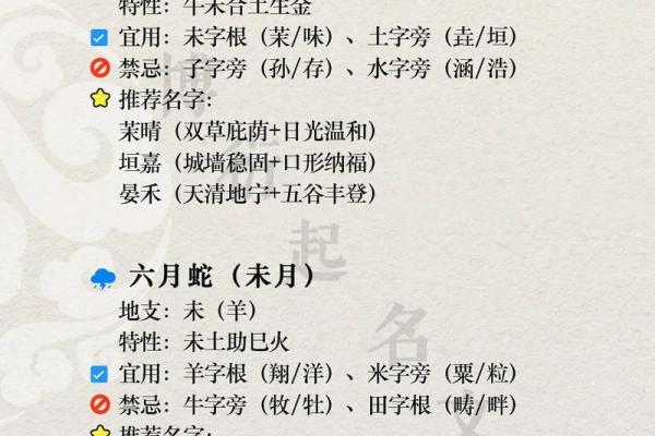 12月25的生辰八字