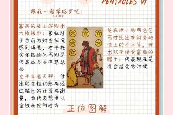 塔罗牌寻物，塔罗牌寻物元素代表方位是什么？