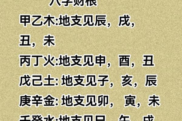 八字解法