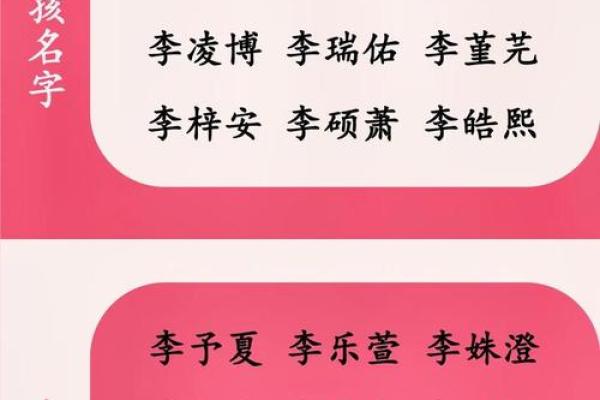 姓名配对-天象国学网 姓名配对测算系统？
