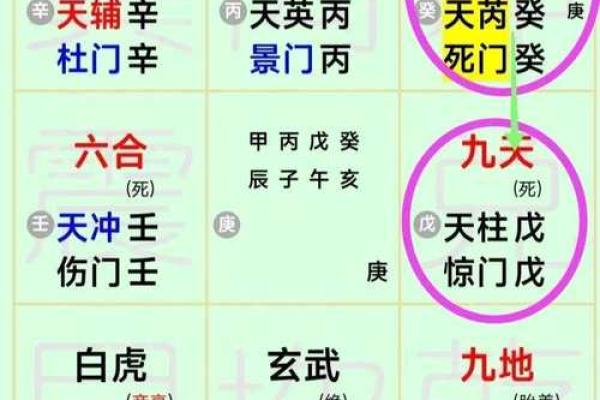 生辰八字算每日桃花运势