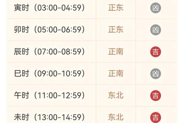今日财神方位查询 今日财神方位在哪