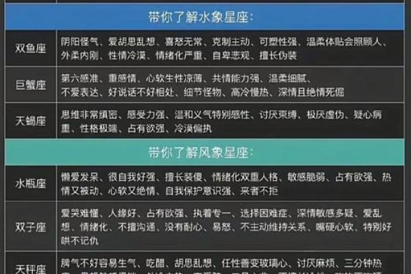 期末考试哪个星座会考好一点