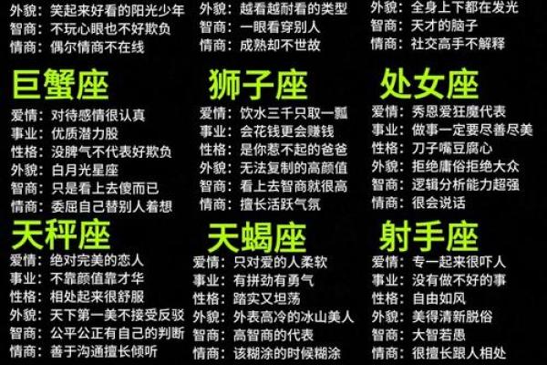 期末考试哪个星座会考好一点