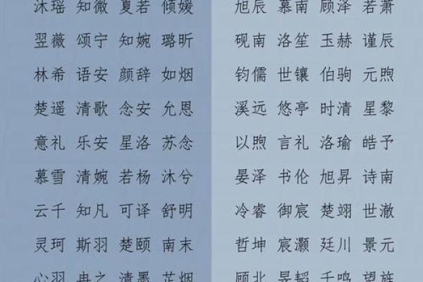 姓名配对靠谱么 姓名配对是什么原理准嘛？