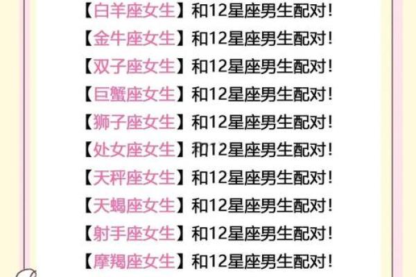 双子和天蝎座配对指数