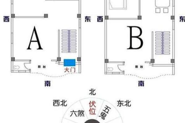 家里什么方位放木头好
