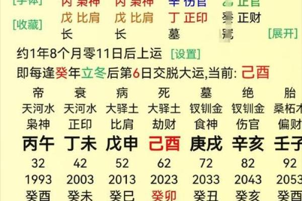 八字七杀坐劫财