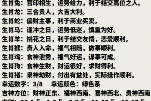 免费算命生肖运势