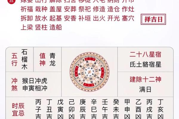 免费算命生肖运势
