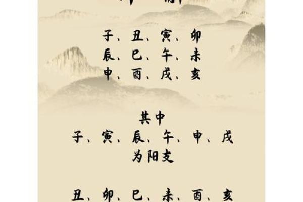 八字水局的人性格,八字支成水局