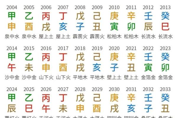 四柱纯的八字男