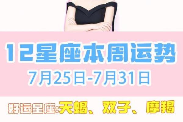 最近一周喜事星座运势查询