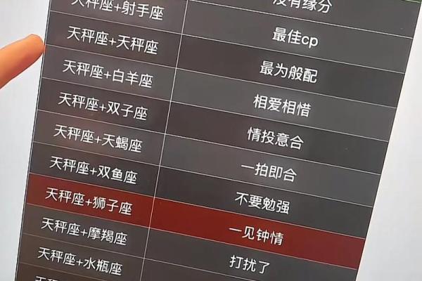 天秤座是最怕麻烦的星座吗男