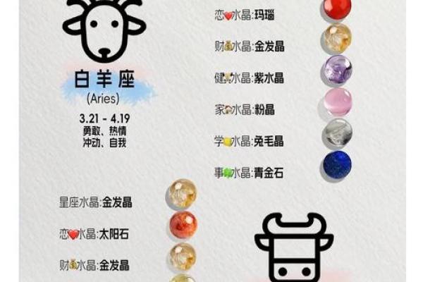 绿碧玺适合什么星座的人