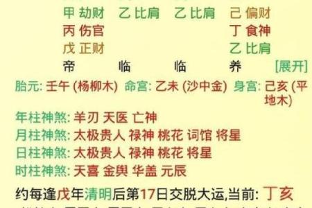 八字正财多的男人好不好？
