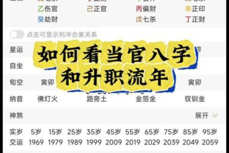怎样从八字看工作 如何从八字看职业