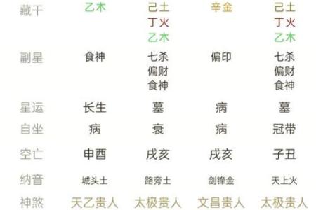 算命先生说的话靠谱吗？