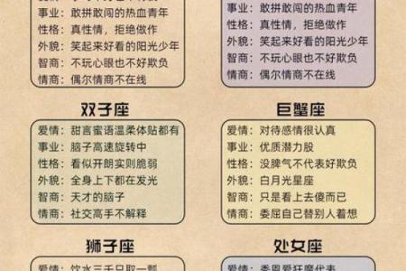 吵架气场强大的星座有哪些