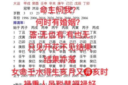 亥时的八字