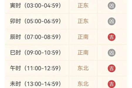 今日财神方位查询 今日财神方位在哪