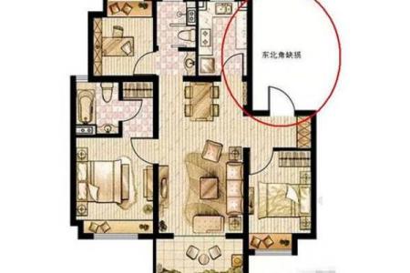 自学风水看房子怎么样