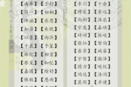 姓名配对友情 姓名配对强烈推荐？