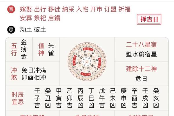 黄历冲属相查询