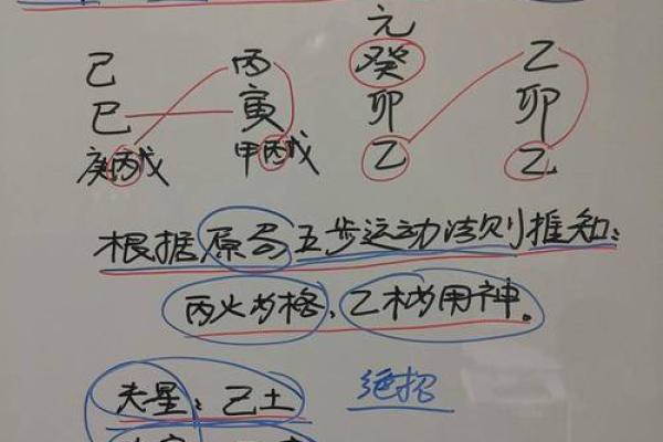 八字疾病