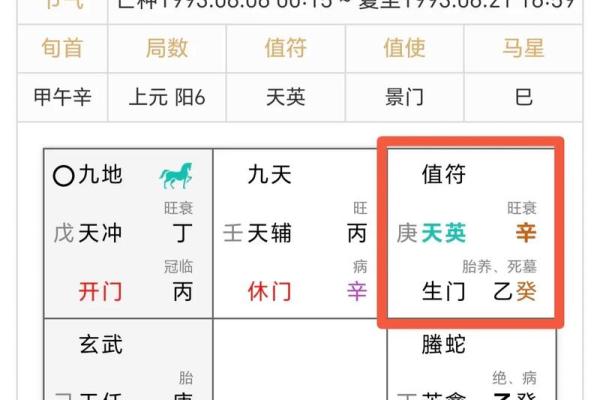 八字中的命宫就是死亡时间吗