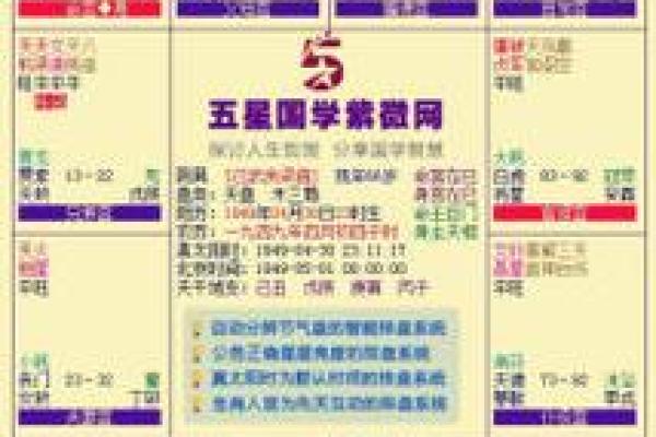 紫薇星斗数排盘元亨